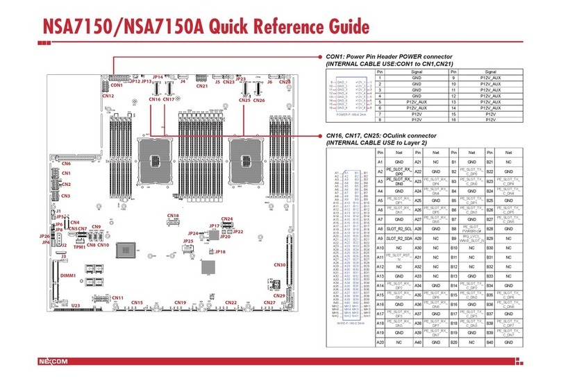 Nexcom NSA7150 User manual