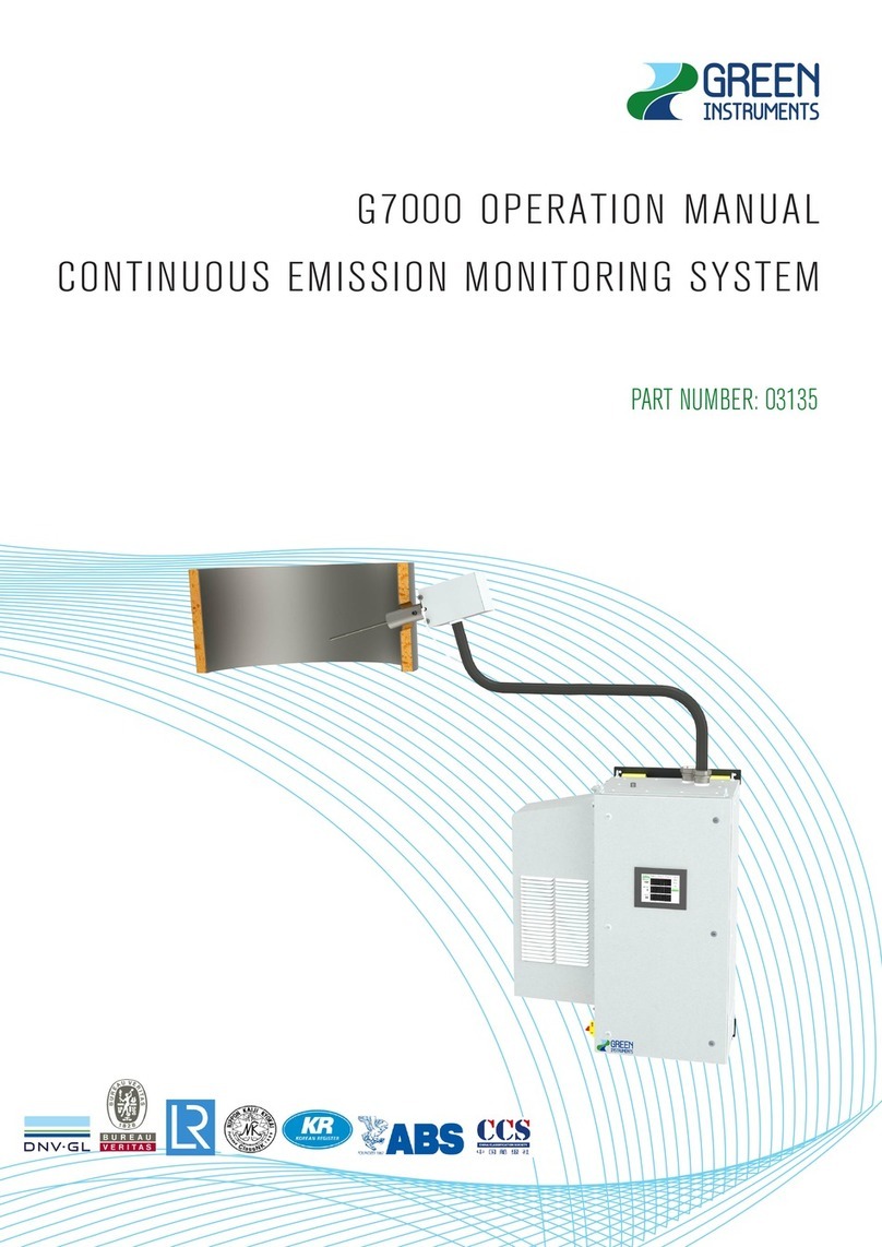Green G7000 Operation manual