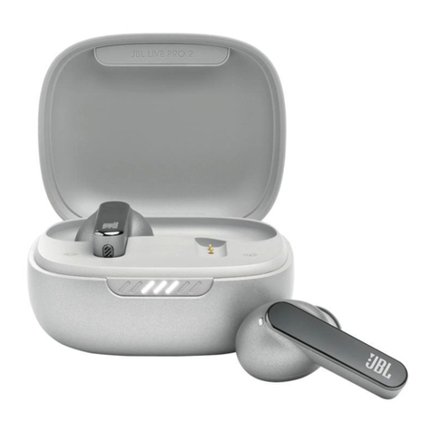 Harman JBL LIVEPRO2 WTS User manual