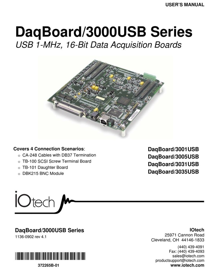 IOtech DaqBoard/3000USB Series user manual