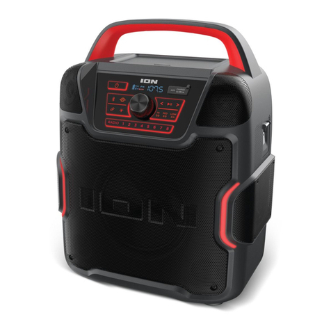 ION PATHFINDER 320 User manual ION PATHFINDER 320 User manual