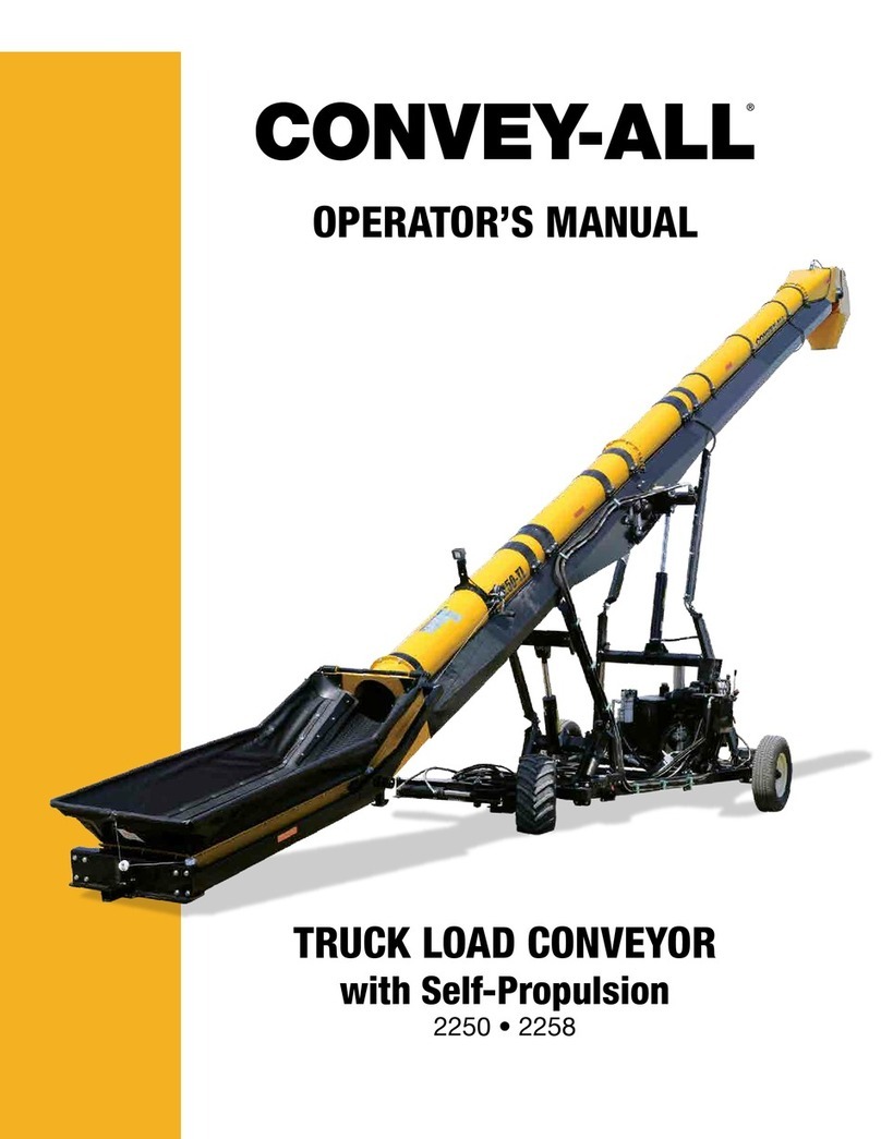 CONVEY-ALL 2250 Operator's manual