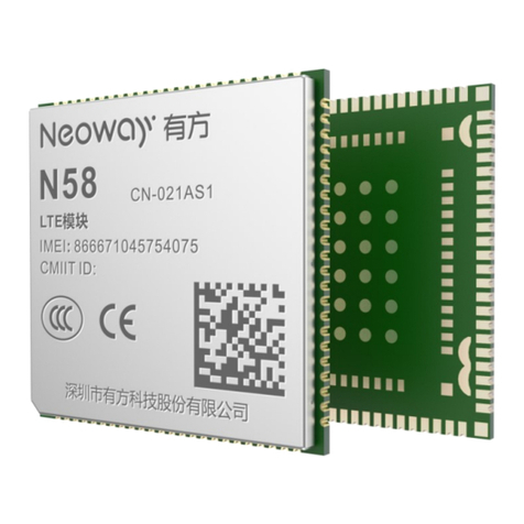 Neoway N58 Hardware user's guide