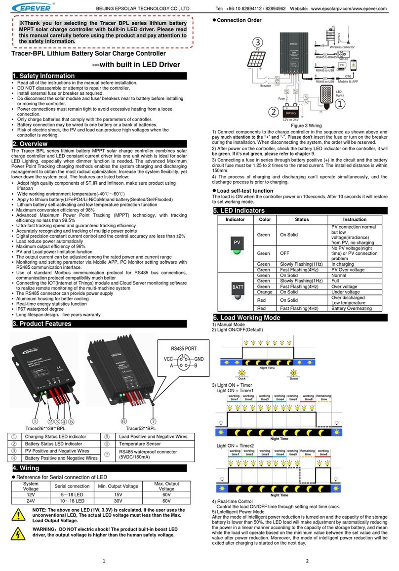 Epever Tracer2606BPL User manual Epever Tracer2606BPL User manual