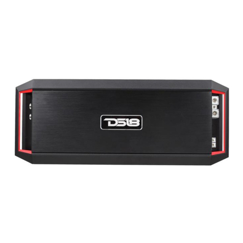 DS18 CANDY-X5B User manual