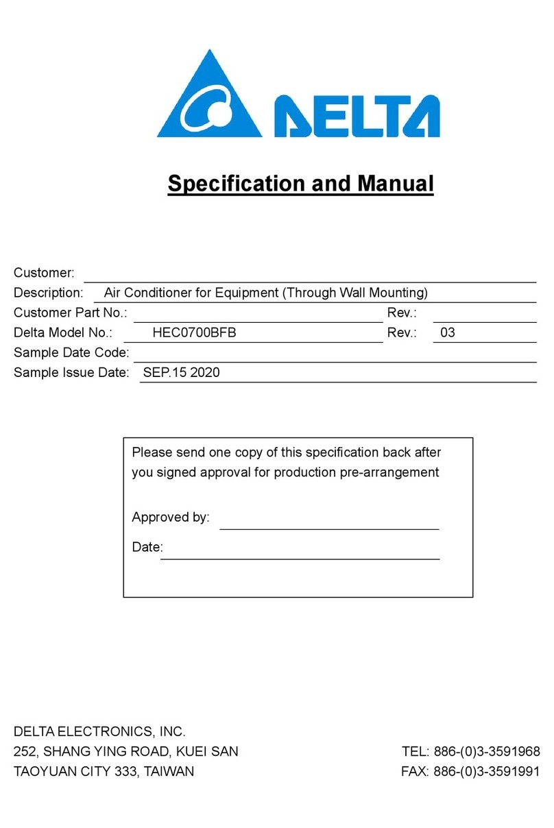 Delta HEC0700BFB User manual