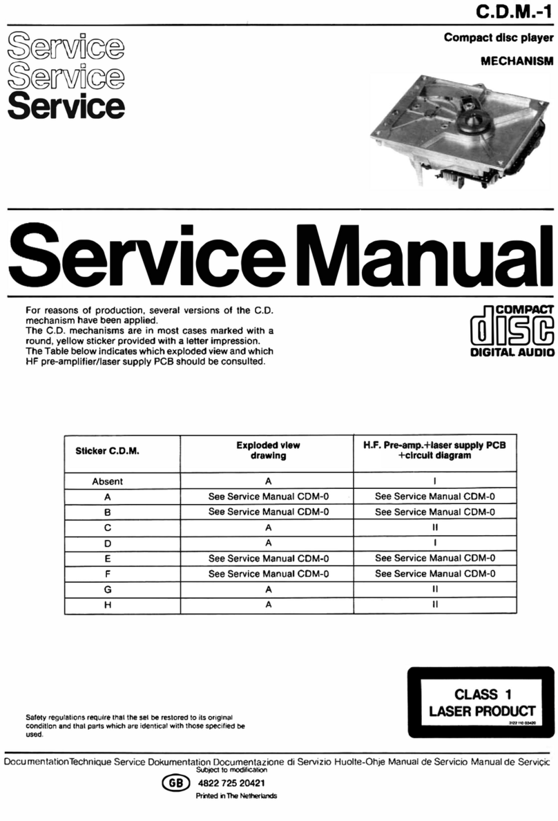 Philips C.D.M.-1 User manual