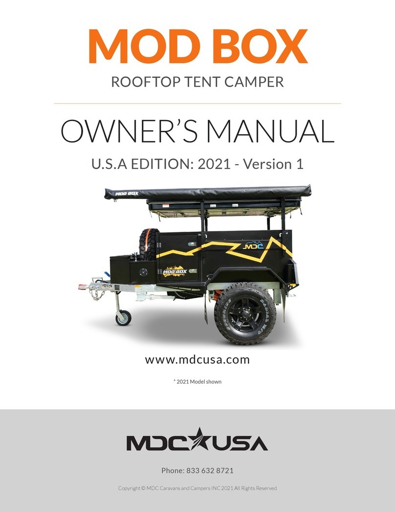 MDC MOD BOX 2021 User manual