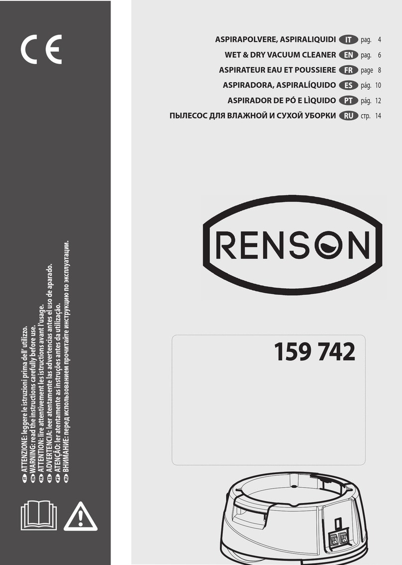 Renson 159 742 manual