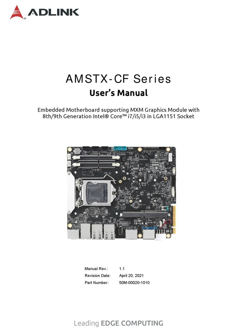 ADLINK Technology AMSTX-CF Series User manual