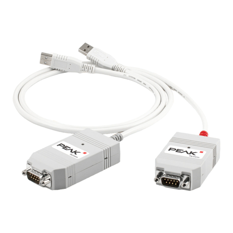 Peak PCAN-USB Hub user manual