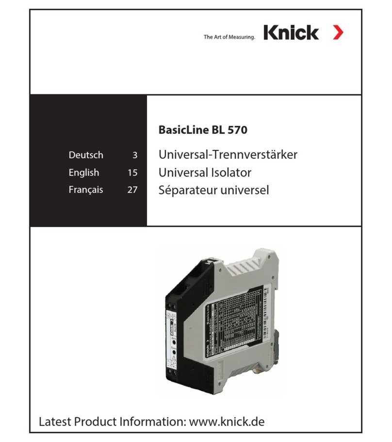 Knick BasicLine BL 570 manual