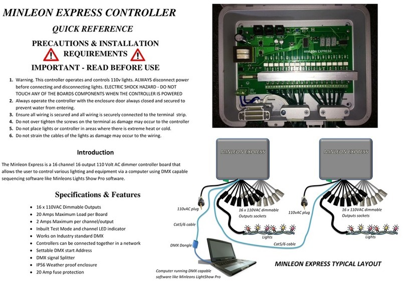 Minleon EXPRESS quick reference