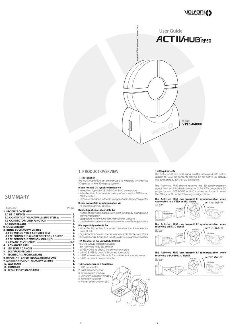 Volfoni ACTIV HUB RF50 user guide