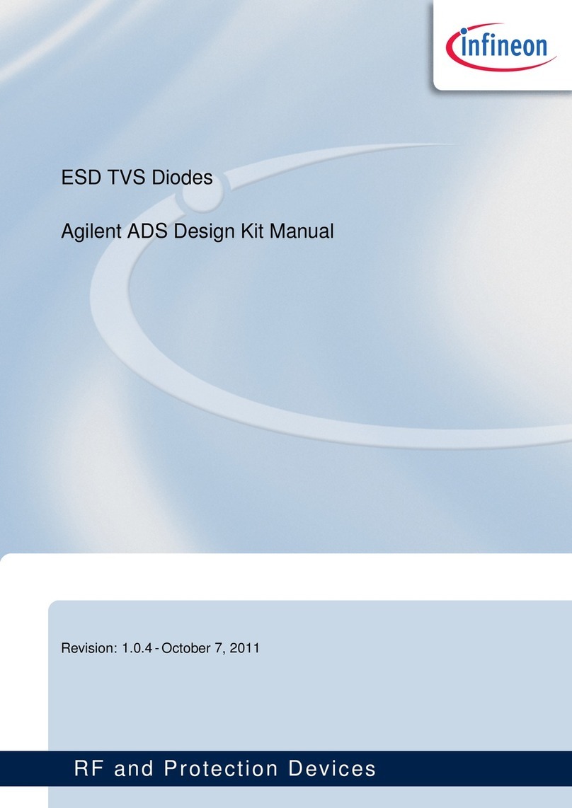 Infineon ESD0P2RF-02LS manual