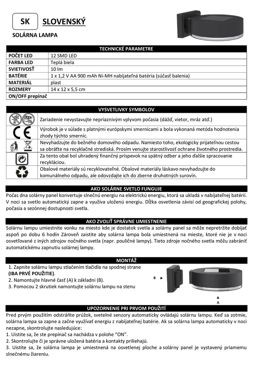 Strend Pro SMD LED manual