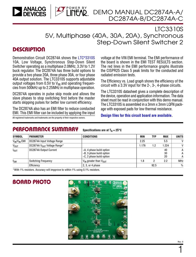Analog Devices DC2874A-A Quick setup guide