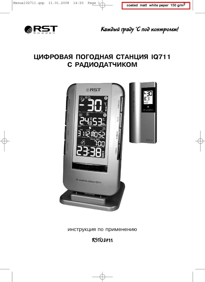 RST RST02711 Series User manual