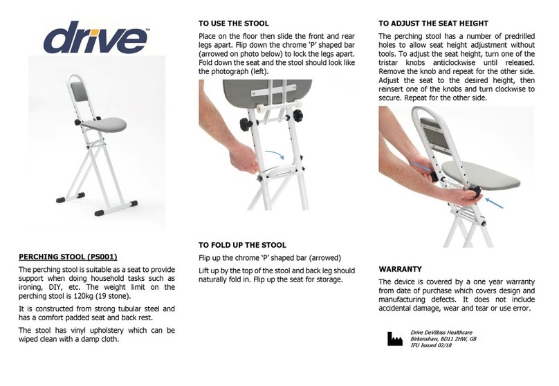 Drive PS001 quick start guide