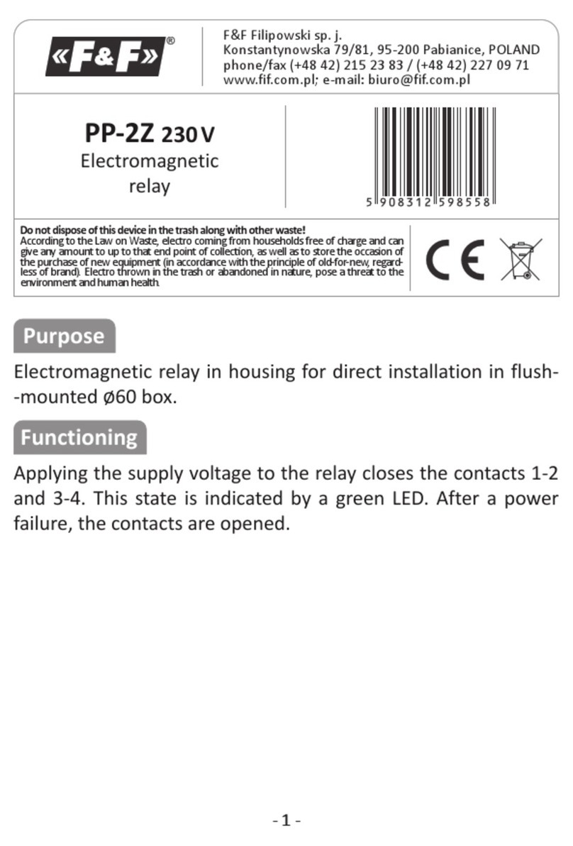 F&F PP-2Z User manual