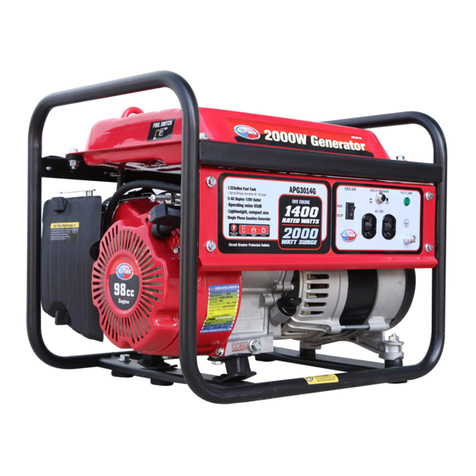 ALLPOWER APG3014G User manual