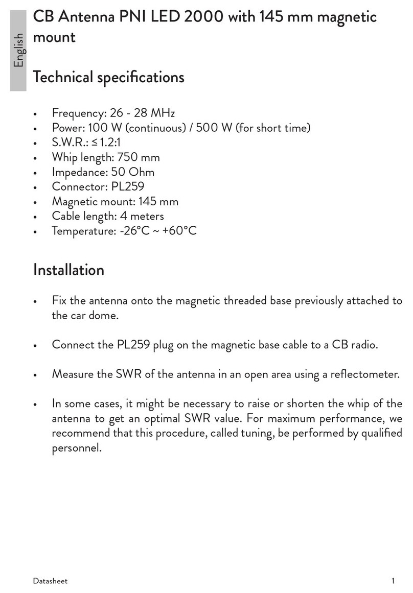PNI LED 2000 User manual