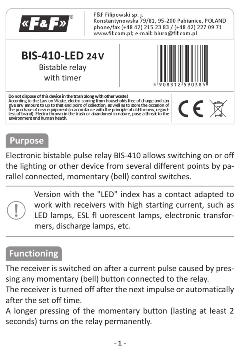 F&F BIS-410-LED quick start guide
