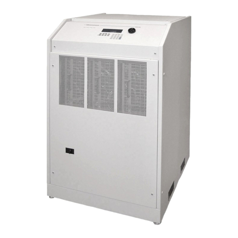 Ametek MX Series user manual