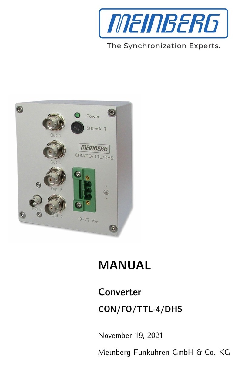 Meinberg CON/FO/TTL-4/DHS manual
