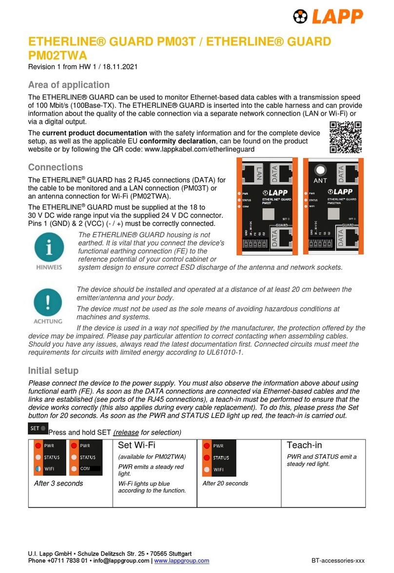 LAPP ETHERLINE GUARD PM03T quick start guide