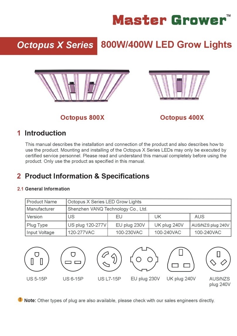 Master Grower Octopus X Series installation instructions Master Grower Octopus X Series installation instructions