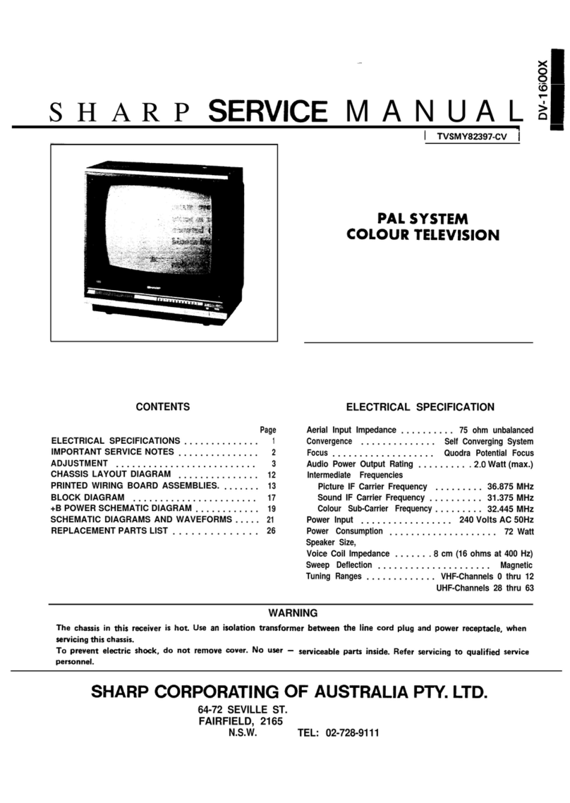 Sharp DV-1600 Series User manual Sharp DV-1600 Series User manual