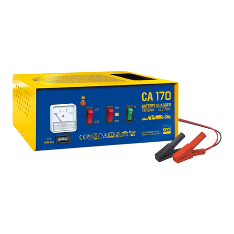 GYS CA170 User manual GYS CA170 User manual