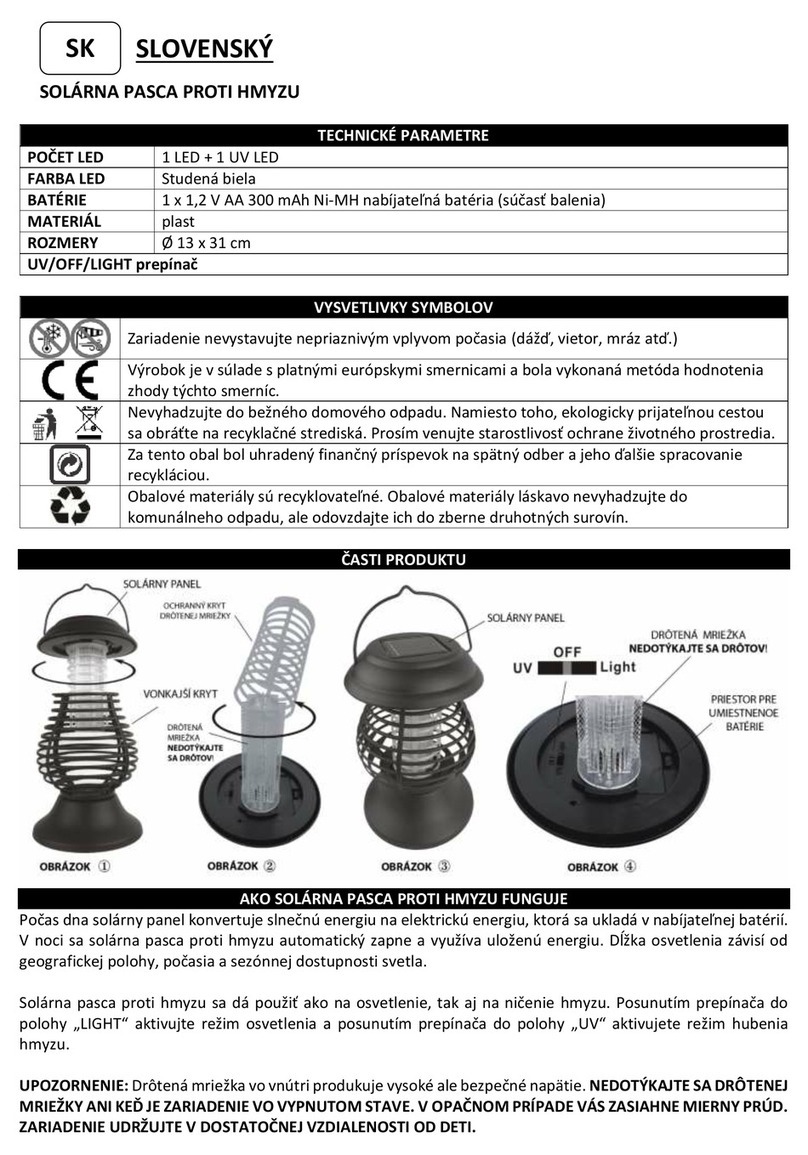 Strend Pro MOKI 58 manual