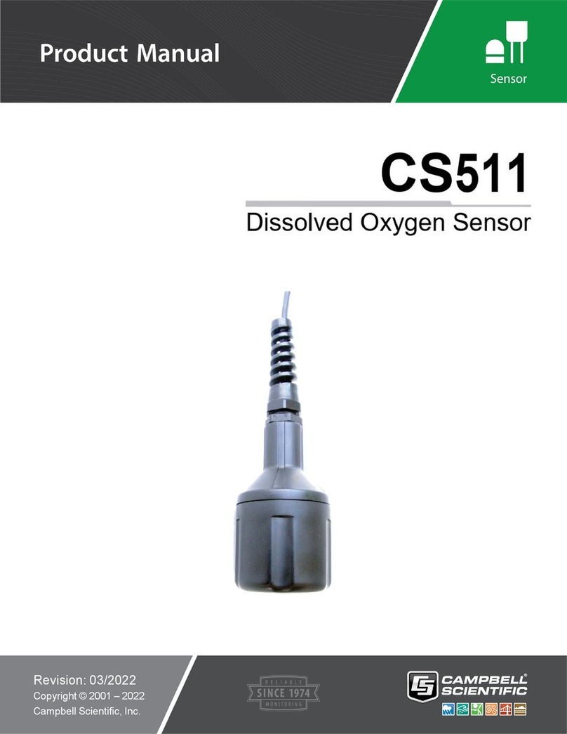 Campbell CS511 User manual