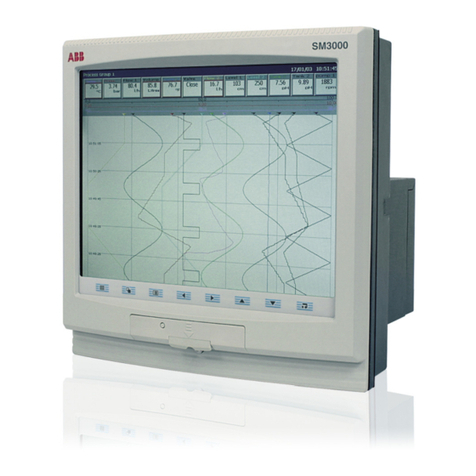 ABB SM3000 User manual