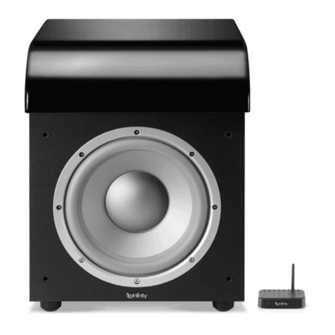 Infinity Classia Series User manual