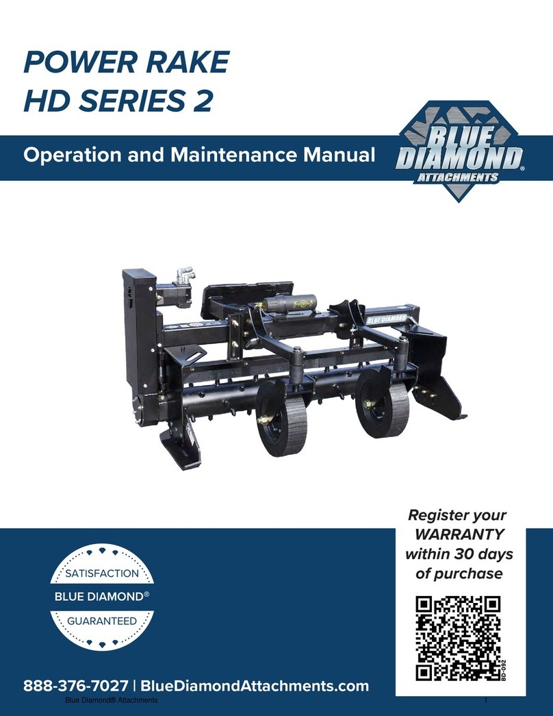 Blue Diamond HD 2 Series User manual Blue Diamond HD 2 Series User manual