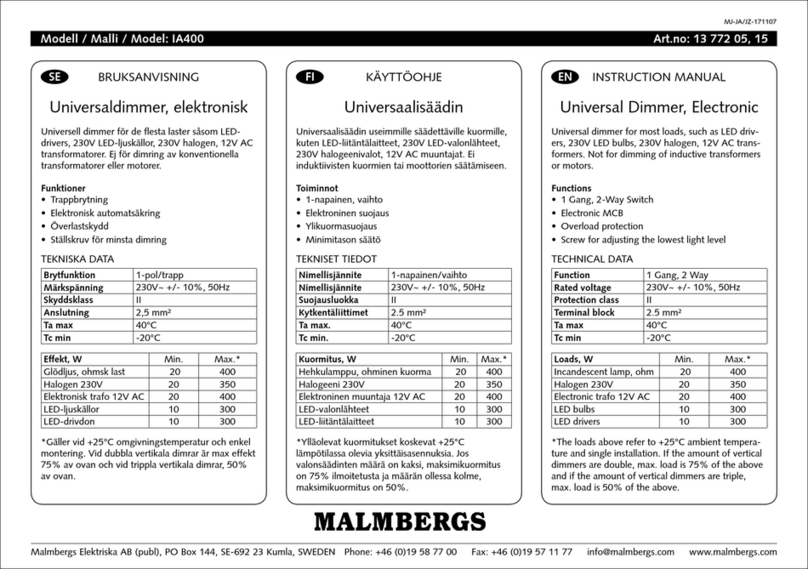 Malmbergs IA400 User manual
