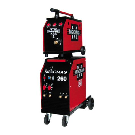 Migomag 260PS operating instructions