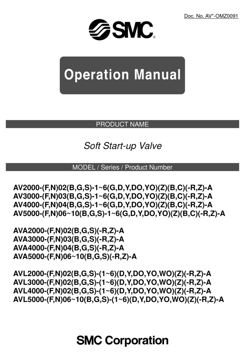 SMC Networks AV2000-02-1 User manual