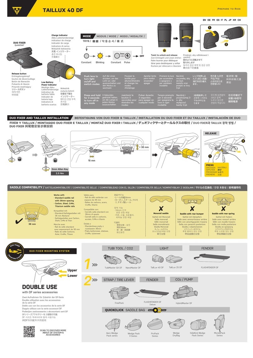Topeak TAILLUX 40 DF quick guide