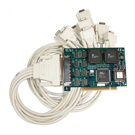 SeaLevel COMM+8.PC User manual