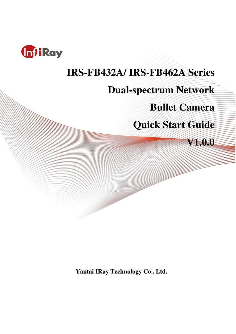 InfiRay IRS-FB432A Series User manual