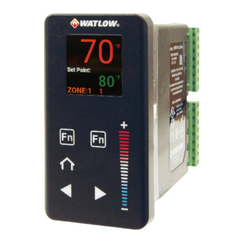 Watlow PM PLUS User manual