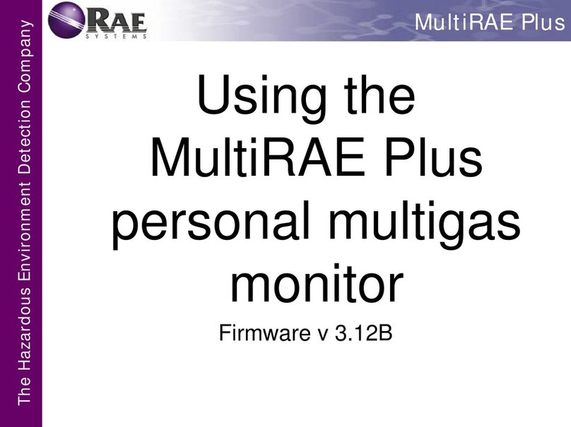 Rae MultiRAE Plus Using
