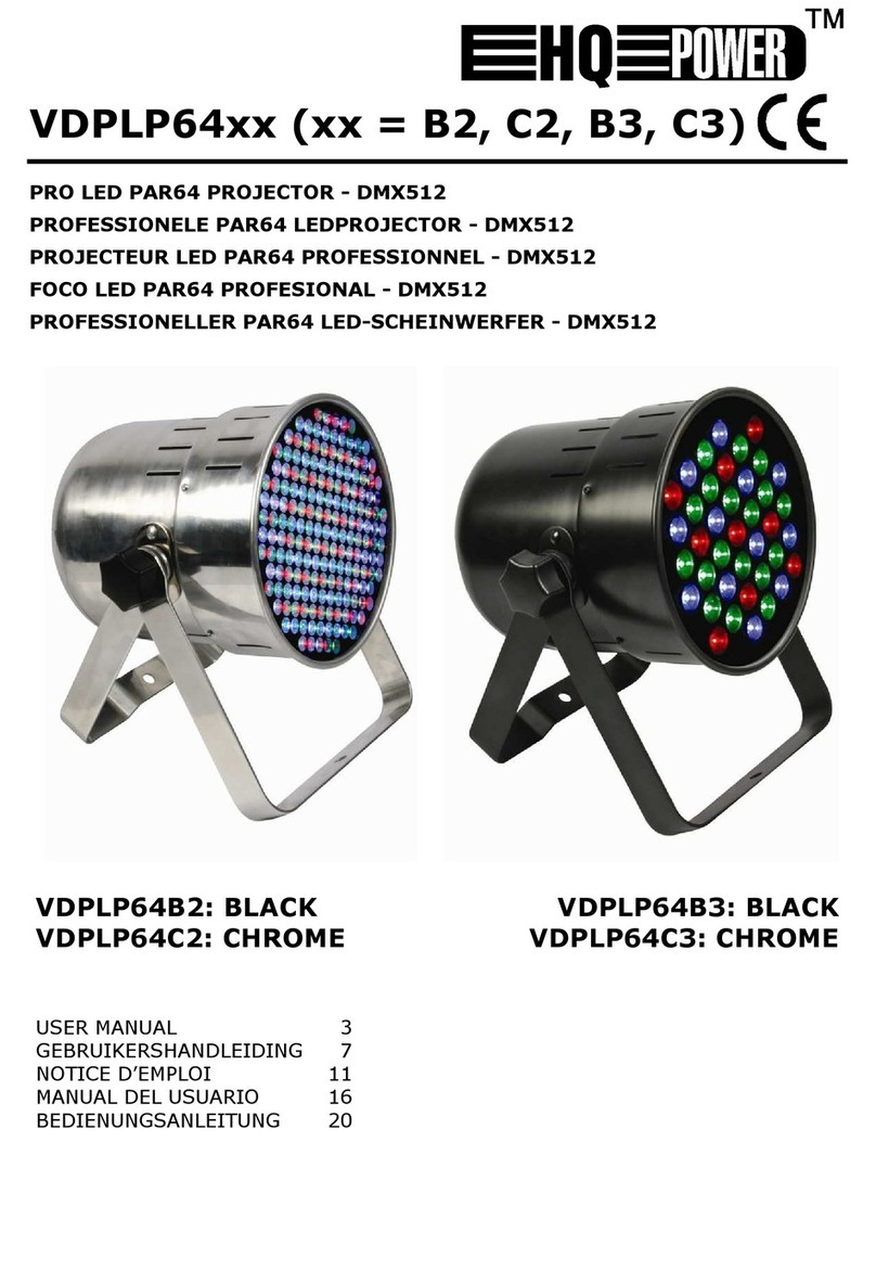 HQ Power VDPL64 Series User manual