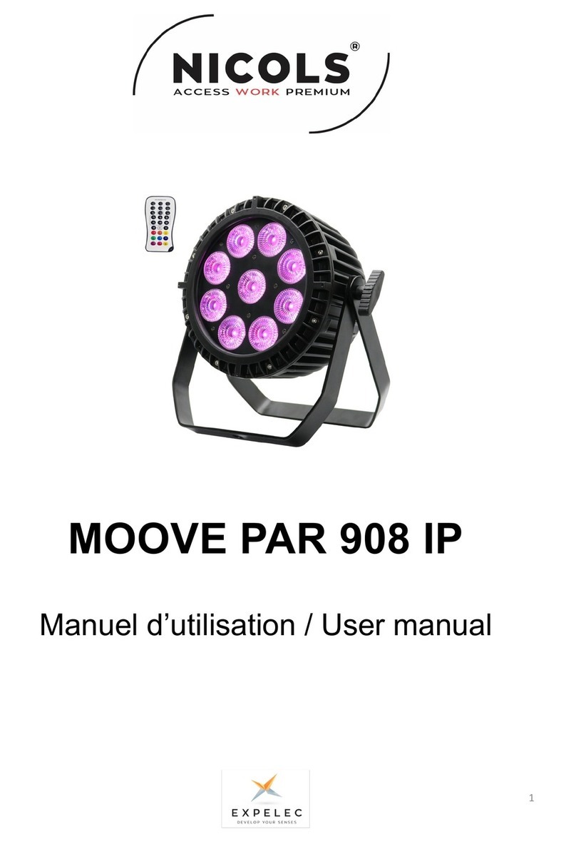 ExPelec NICOLS MOOVE PAR 908 IP user manual
