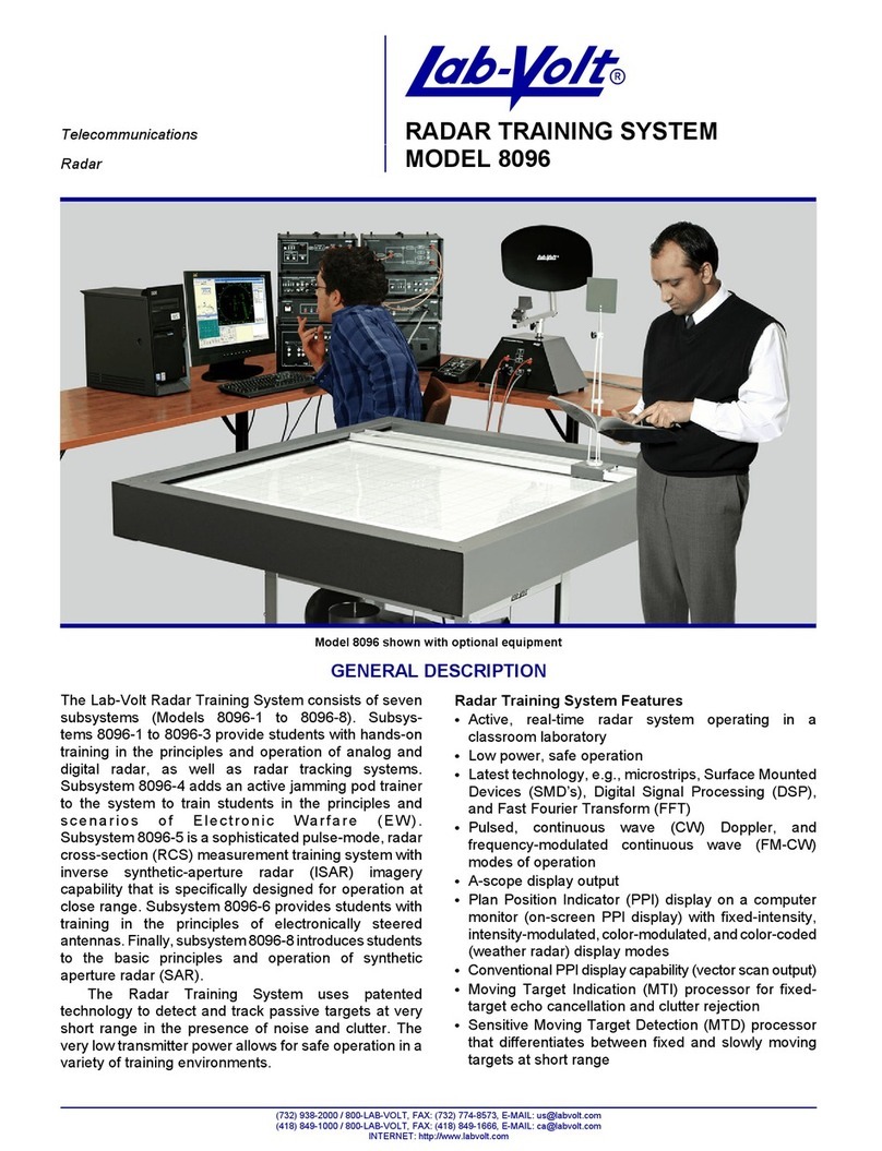 Lab-Volt 8096 manual