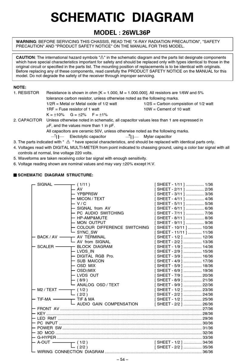 Toshiba 26WL36P Quick start guide